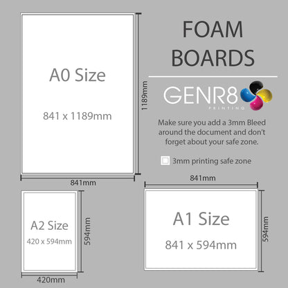 Foam Board Sign A0