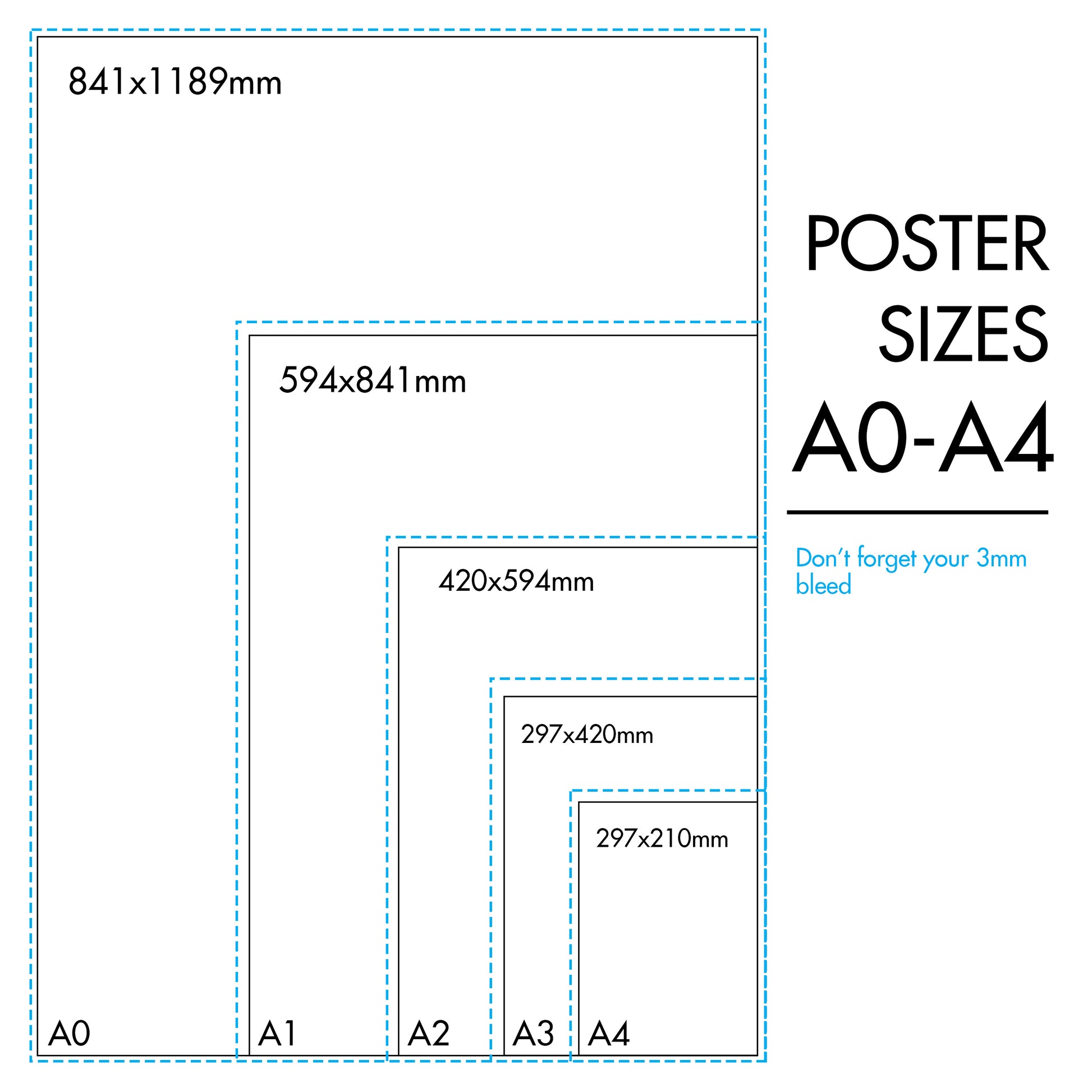 a0 poster size in cm