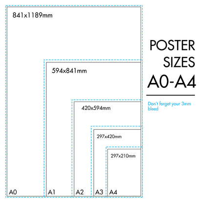 A1 Poster -Set