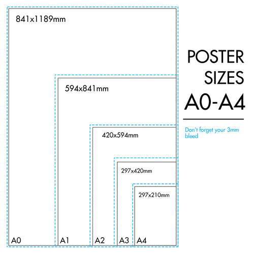 A2 Poster - Bundle of 5 & up